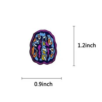 Neuro Kvety sú smalt kolíky na základe mozgu PET vyšetrenie ľudí žijúcich v rôznych duševné zdravie podmienky!