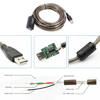 15M/10M/5M USB 2.0 Predlžovací Kábel High Speed Samec Samica Predlžovací Kábel Drôt USB Adaptér pre Notebook PC Klávesnica Obrázok 2
