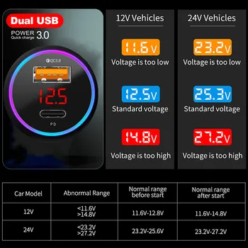 Typ C PD Rýchle Auto Nabíjačka QC3.0 4.0 Digitálny Displej Rýchle Nabíjanie Pre Všetky Smartphony Pre iPhone 12 11 Pro Max Xiao Samsung