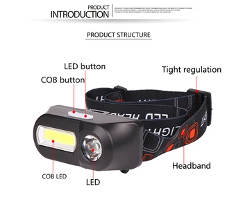 Prenosný mini XPE+COB LED Svetlomet USB Nabíjateľné Camping Vedúci svetlo Rybárske svetlomet baterky baterky do 18650 batérie