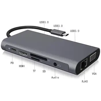 10 V 1 Typ C HUB Multif Dokovacej Stanice Hub kompatibilný s HDMI Adaptér S USB3.0*3+HDMI 4K+TF+SD+RJ45 +PD+Audio+VGA Pre MacBook