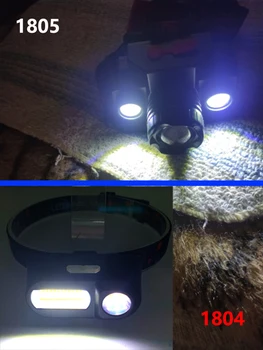 Prenosný mini XPE+COB LED Svetlomet USB Nabíjateľné Camping Vedúci svetlo Rybárske Použiť 18650 Batérie svetlometu Zoom baterka horák