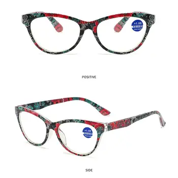 Nieuwe Leesbril Unisex Ročník Tlače Anti Blauw Svetlo Verziend Glazen Transparante Optische Brillen Dioptrie + 1.0 ~ + 4.0