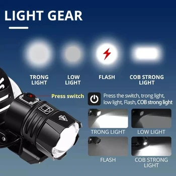100000 LM XHP199 COB LED Reflektor XHP90 High Power LED čelová Lampa 36W Usb 18650 Nabíjateľná XHP70 Vedúci Svetlo Zoom Svetlomet