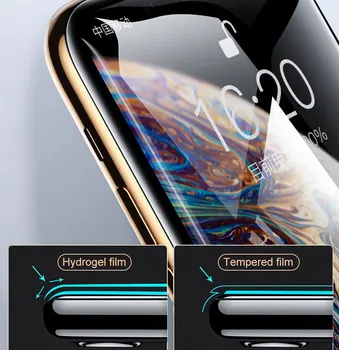 Plný Kryt Pre iPhone X Xs 11 Pro Max Xr 12 Hydrogel Film Pre iPhone 7 8 6 6 Plus 5 5s SE 2020 Screen Protector