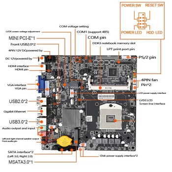 HM65 PGA988 Desktop PC Doske DDR3 SATA II Mini ITX základná Doska Pre Mini Hosť/HTPC/ Rádio/Reklama Stroj Obrázok 2