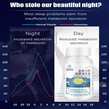 Super Melatonín Chudnutie Produkt Ovocie Schudnúť Spanie Pilulku Napáliť Tuku, Znižujú Chuť Do Jedla Noc Chudnutie Enzým Detox